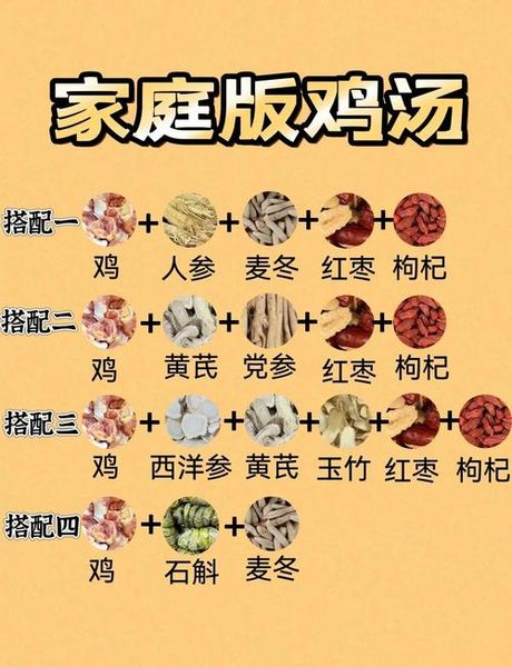 鸡汤炖多久，鸡汤炖煮时间与技巧百科