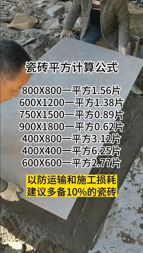 房子的平方数怎么算？