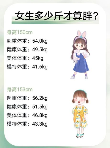 11公斤等于多少斤？