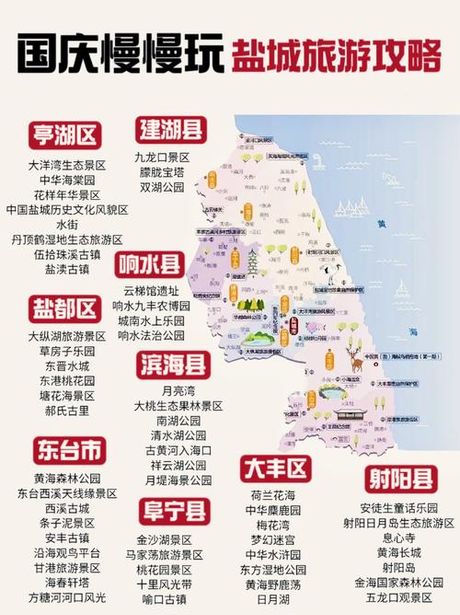 盐城属于哪里