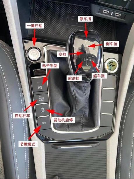 车上dual按键是什么意思