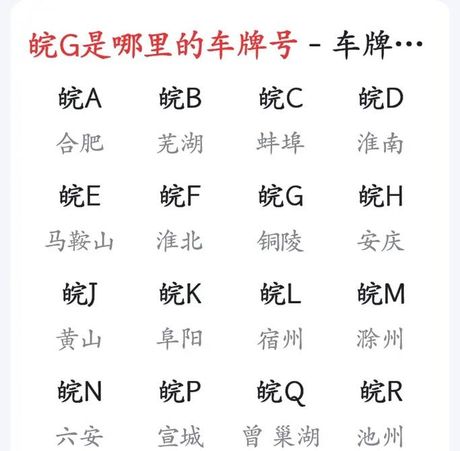 苏d是哪里的车牌？