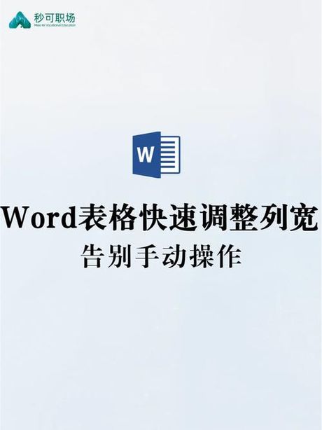 Word表格行间距调整攻略：轻松排版，提升文档美观度