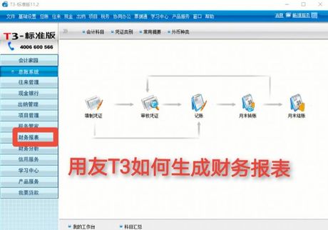 用友T3如何生成财务报表