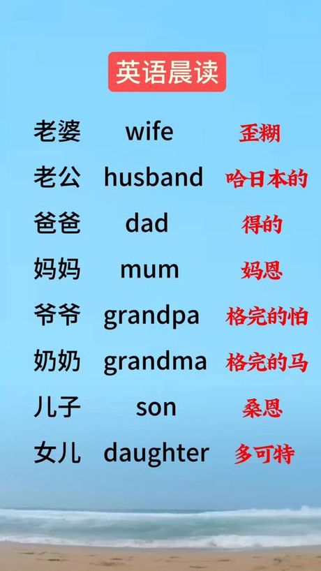 父母用英语怎么读，父母在英语中的读法