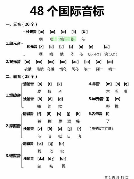 g怎么读英文发音，字母G在英文中的发音规则