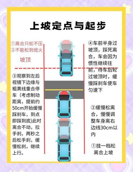 自动挡半坡起步怎么操作，自动挡半坡起步操作指南