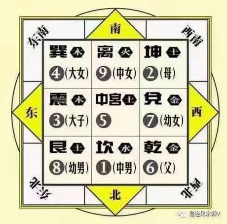 南北是什么意思，南北的意思及用法解析