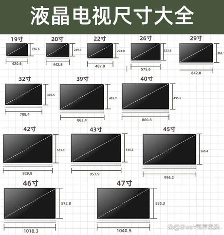 55寸电视长宽多少厘米