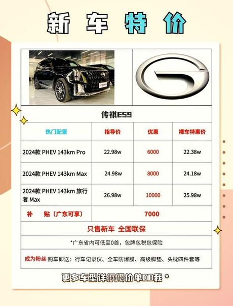 广汽传祺车质量怎么样，广汽传祺汽车质量评估