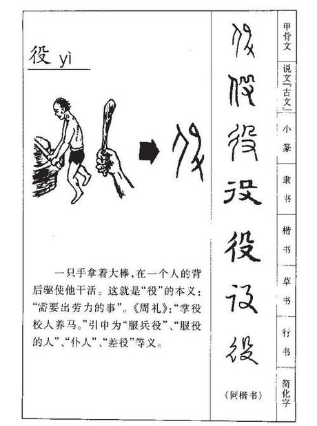 役怎么读，役字读音解析
