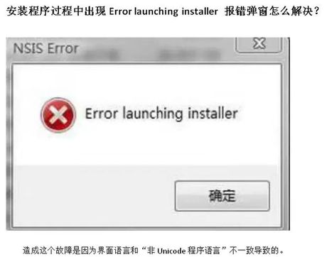 runtime error是什么意思，Runtime Error是什么意思