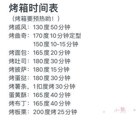 烤箱可以热饭菜吗，烤箱可以热饭菜吗？加热原理与实用技巧全解析