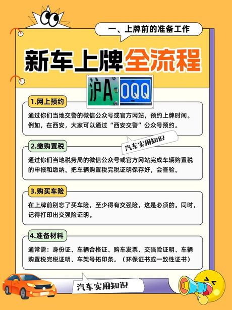 汽车上牌：流程与时间