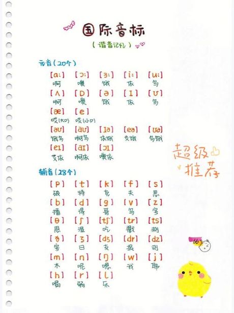 “Cheers”的正确发音指南