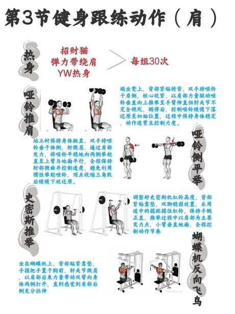 肩周炎的锻炼方法