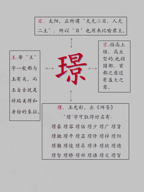 曦是什么意思，曦字的含义及文化解读