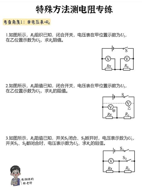 测电阻的方法