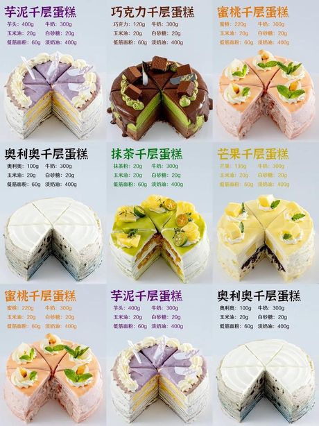蛋糕制作方法大全