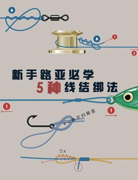 钓鱼竿怎么组装，钓鱼竿组装指南