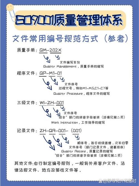 iso文件怎么安装，ISO文件安装指南