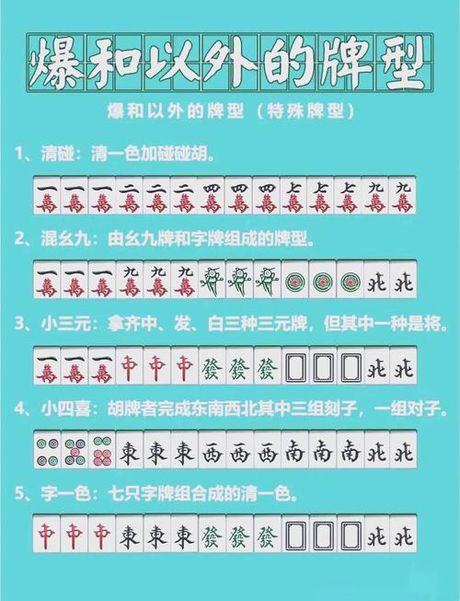 麻将一共有多少张，麻将牌的总数