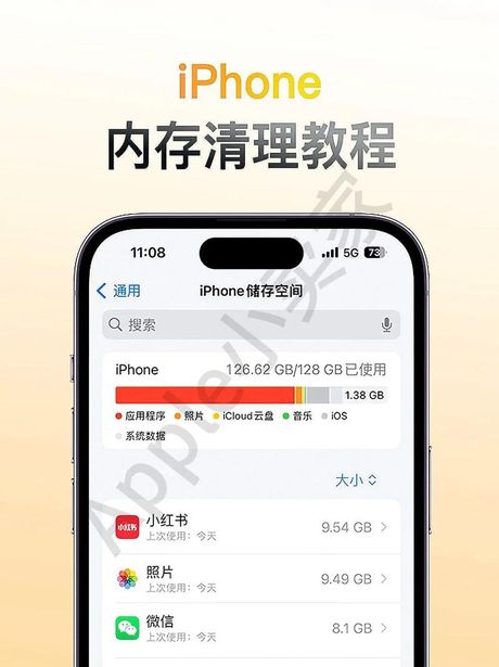 苹果运行内存怎么看？轻松掌握，优化性能