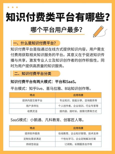 平台是什么意思？