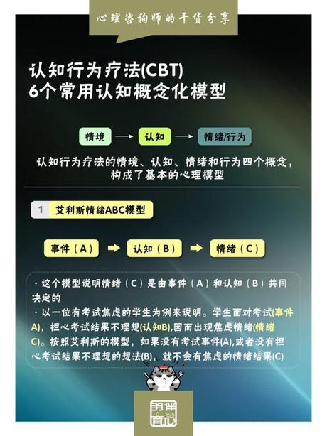 认知行为疗法（CBT）: 理解与运用