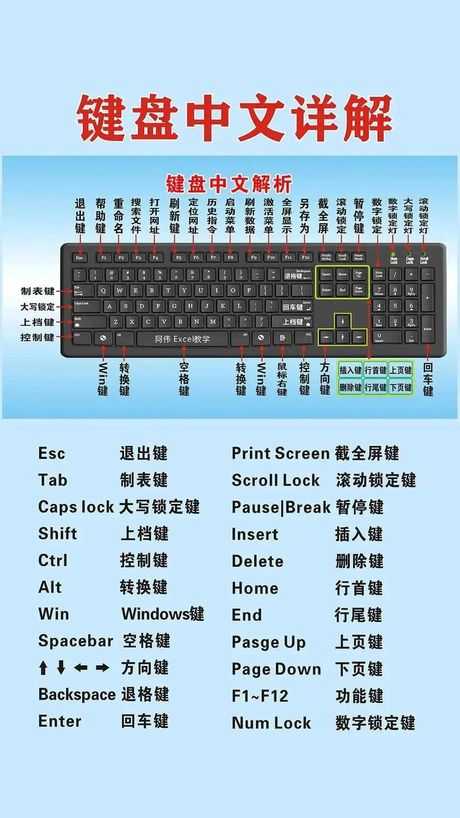 键盘开机原理揭秘