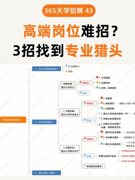 怎么找猎头公司，如何找到合适的猎头公司