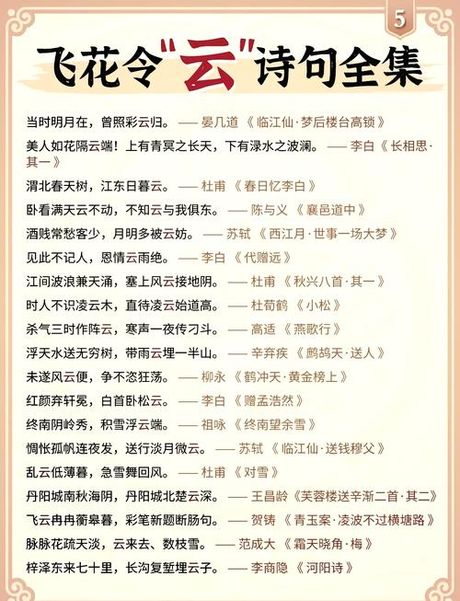云的诗句：穿越时空的意境之美