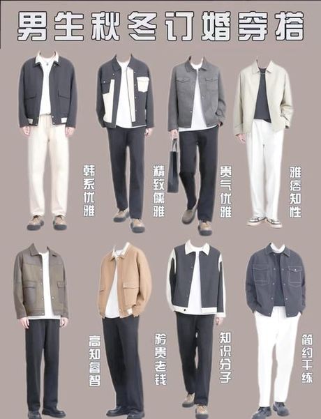 男生怎么搭配衣服好看：2024年时尚指南