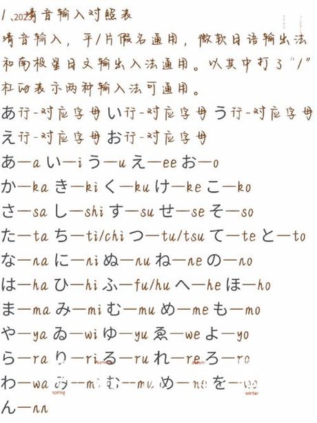 日语输入法指南