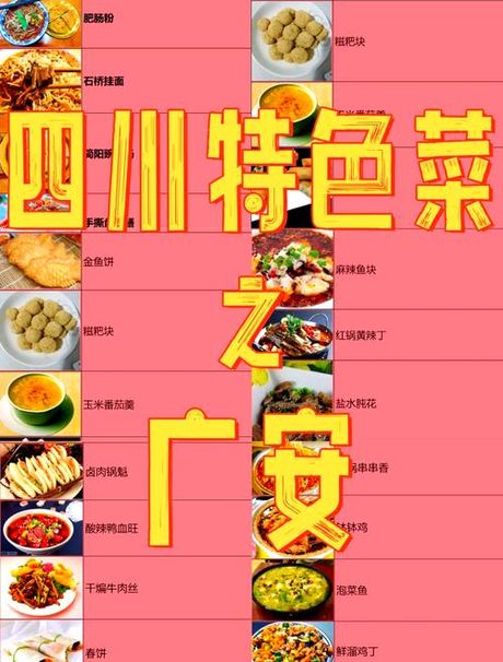 广安美食探秘：多样风味，独特魅力