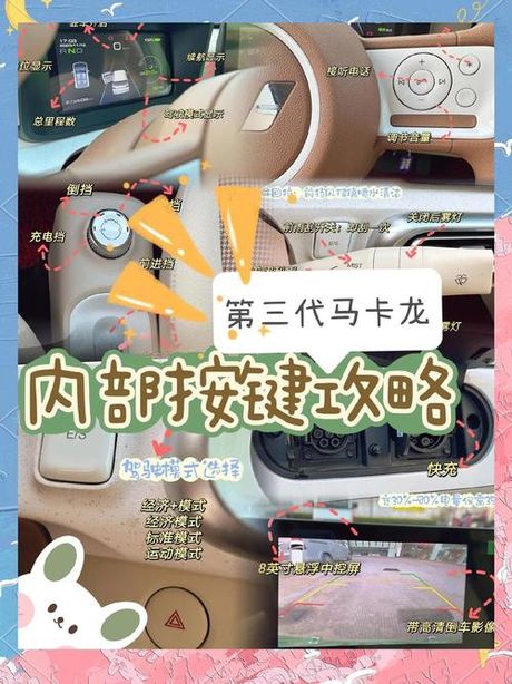 车载导航怎么用