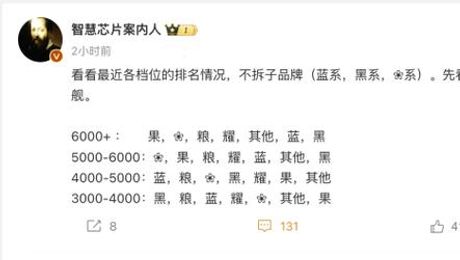 燕窝怎么做，燕窝的制作方法详解