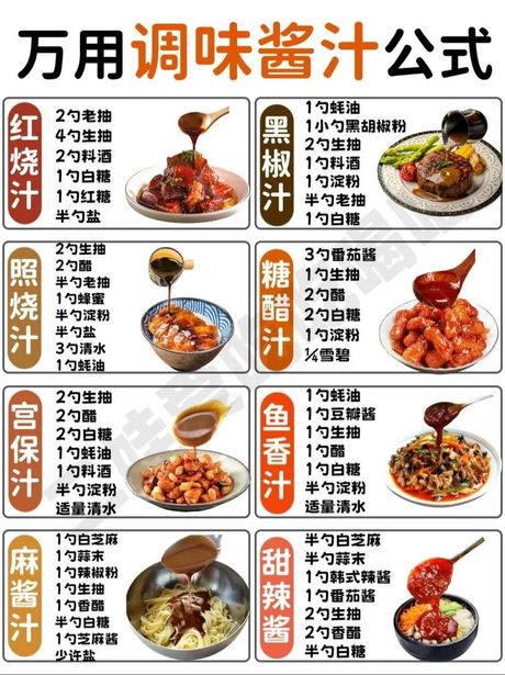 红烧汁的调制艺术：比例与技巧