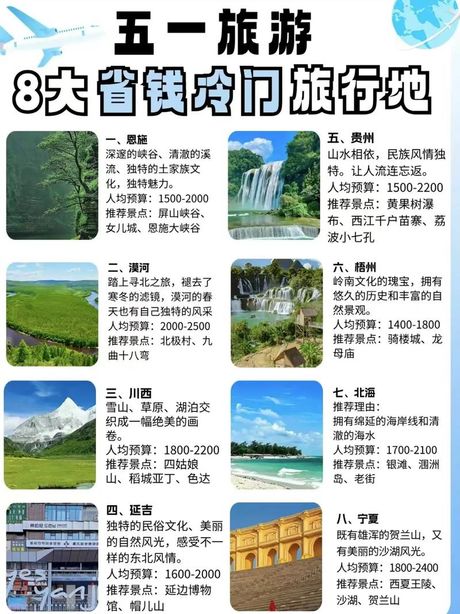 五一假期去哪里玩：探索国内外的旅行目的地