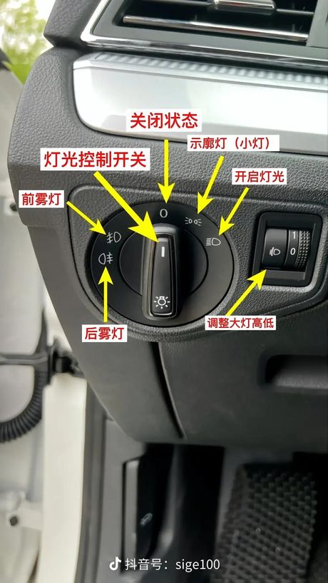 示廓灯怎么开，如何正确开启示廓灯