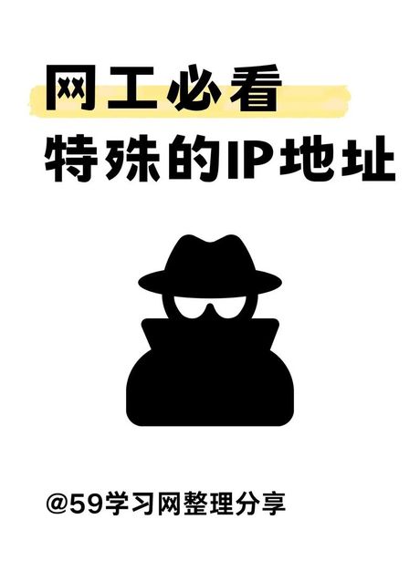 保留地址：揭秘网络世界中的特殊IP