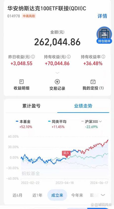 基金每天收益怎么算
