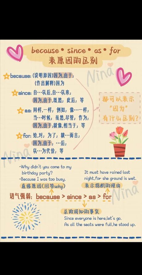“因为”用英语怎么说：从“because”到“since”的奥秘