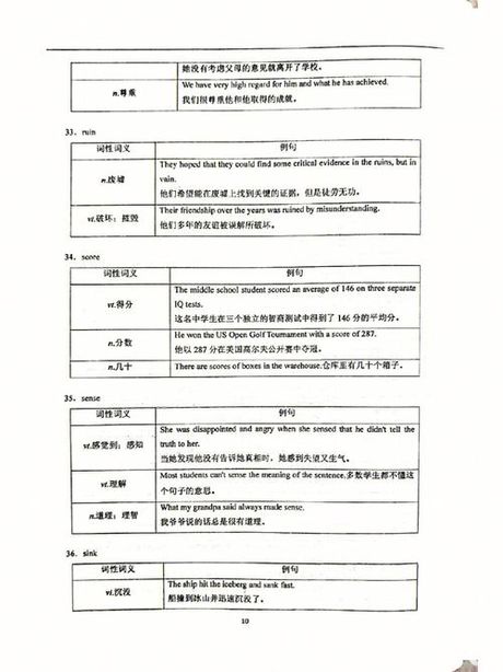理解“on occasion”：一词多义的英语表达