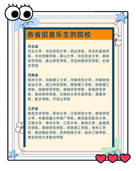 选择理想学府：揭秘报考学校的深层考量