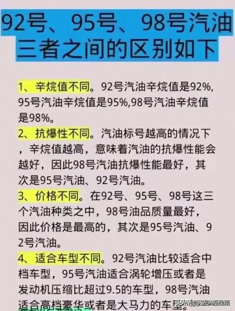 汽油比重揭秘