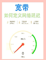 网络延时是什么意思