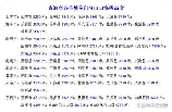 青海海拔多少米，青海海拔高度