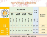 涨潮和落潮的主要原因，涨潮与落潮的科学解析