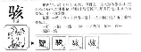 骇怎么读，“骇”字的读音与意义解析